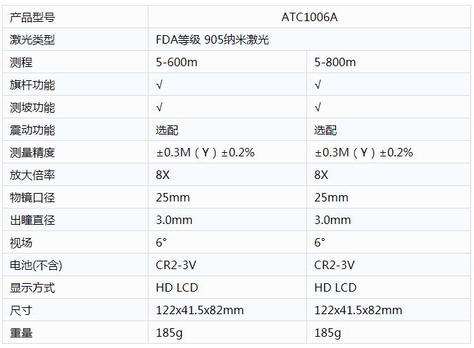 QQ截图20211201161925.jpg